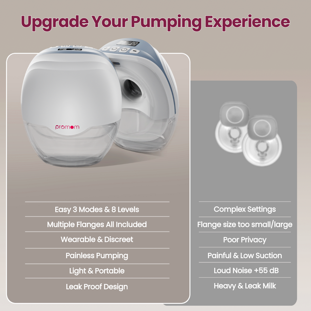 Promom Neo - Your Favourite Handsfree Wearable Electric Breast Pump