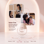 Promom Neo Pro - Your Favourite Handsfree Wearable Electric Breast Pump