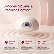 Promom Neo Pro - Your Favourite Handsfree Wearable Electric Breast Pump