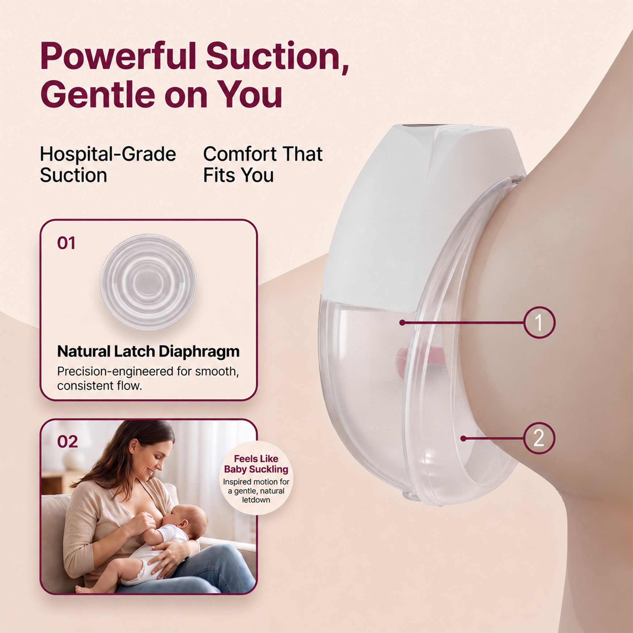 Promom Neo Pro - Your Favourite Handsfree Wearable Electric Breast Pump
