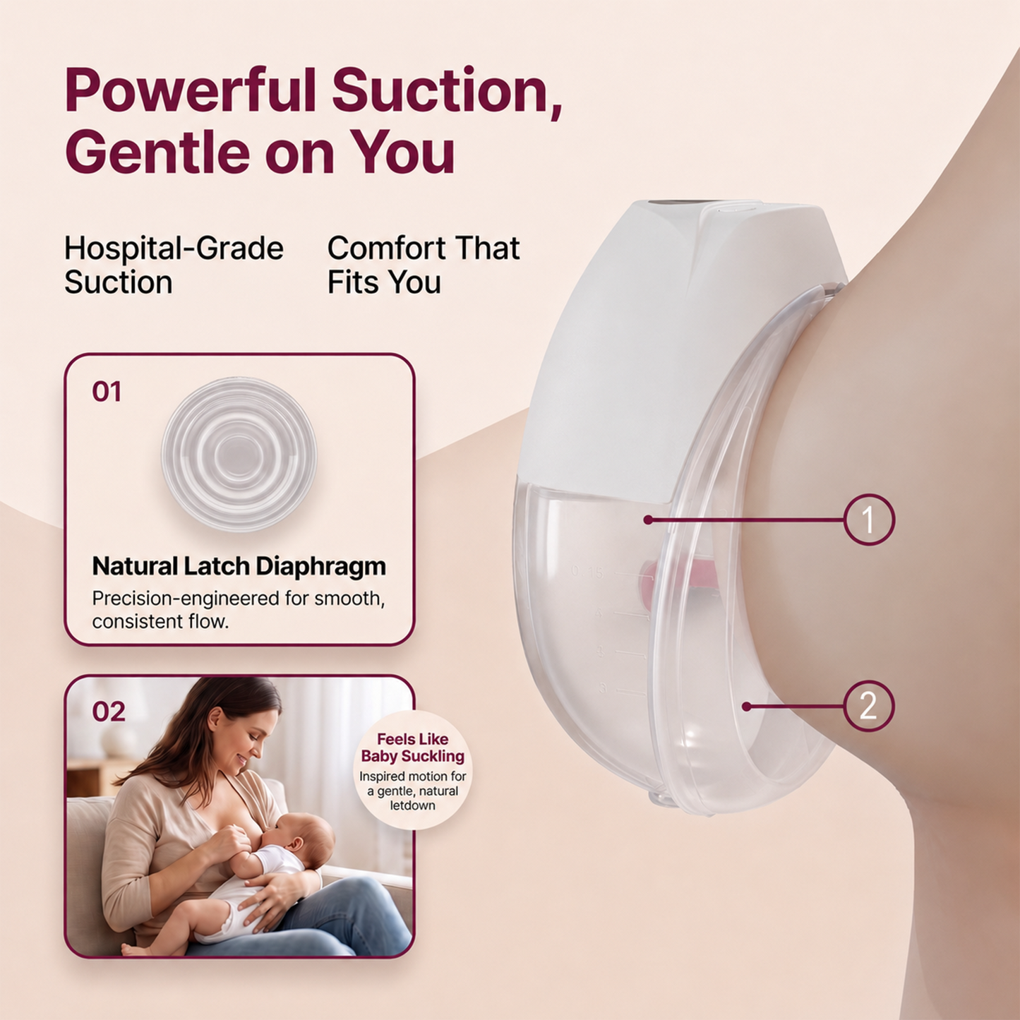 Promom Neo Pro - Your Favourite Handsfree Wearable Electric Breast Pump
