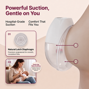 Promom Neo Pro - Your Favourite Handsfree Wearable Electric Breast Pump
