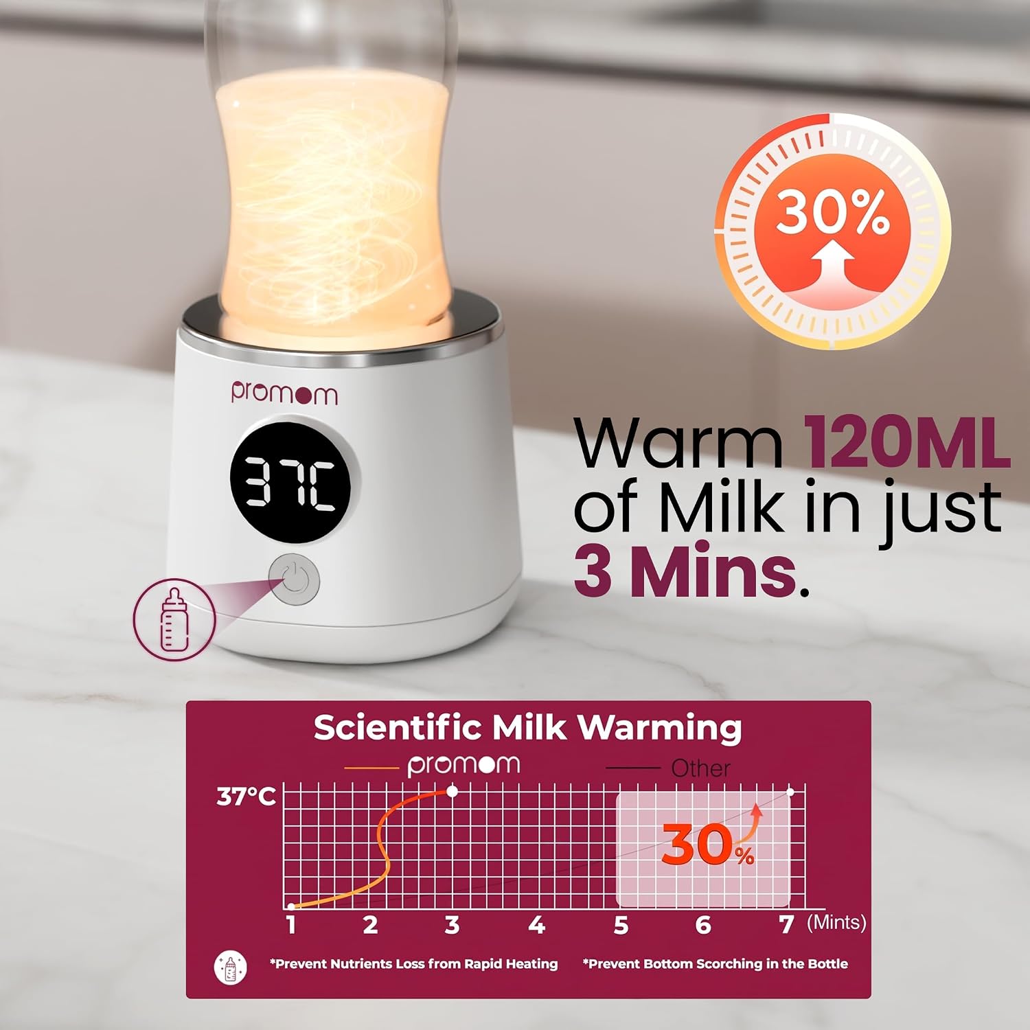 Promom Portable Bottle Warmer — fast heating in 3 minutes