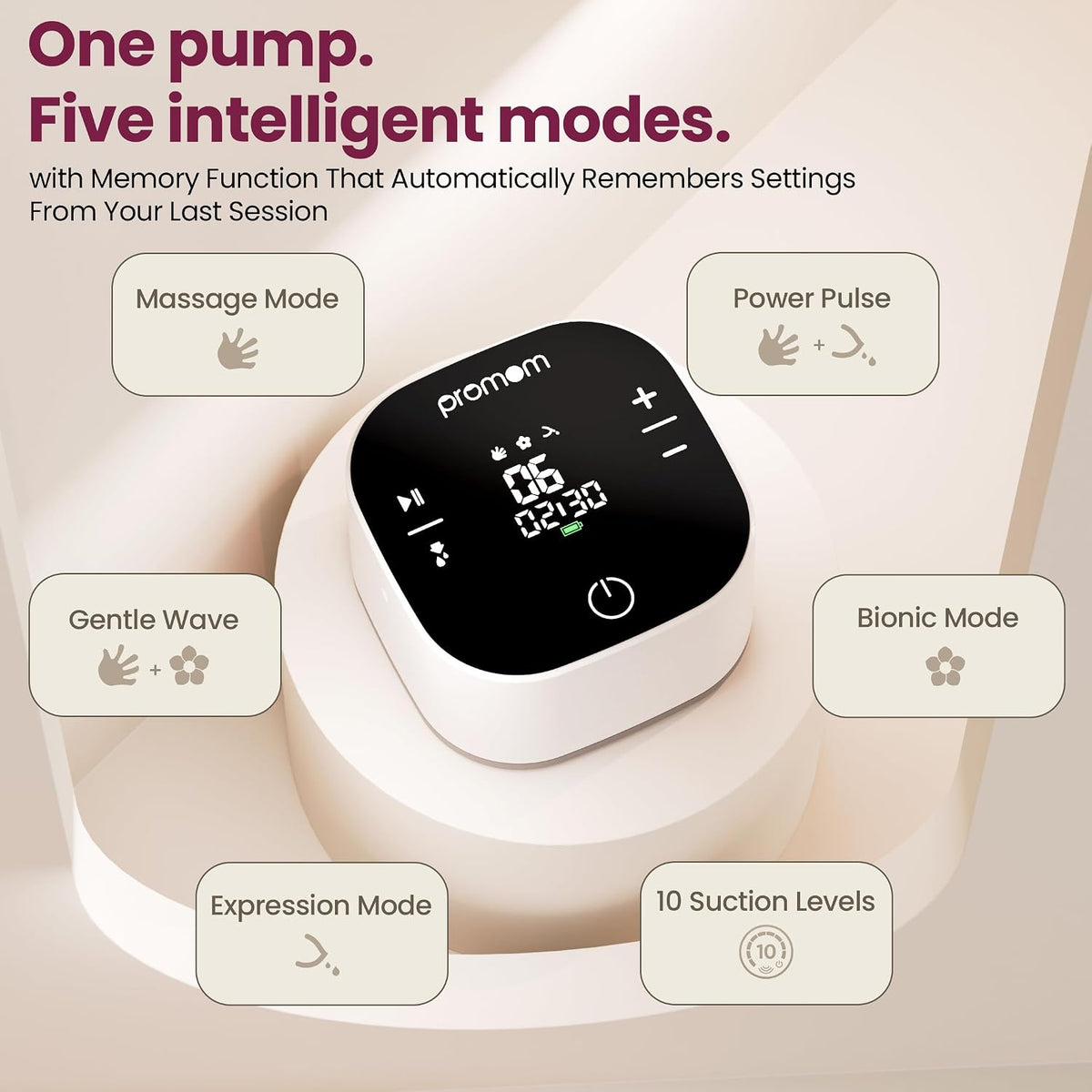 Promom EZY — 5 intelligent pumping modes