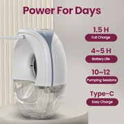 Promom Neo (Gen-1) - Your Favourite Handsfree Wearable Electric Breast Pump