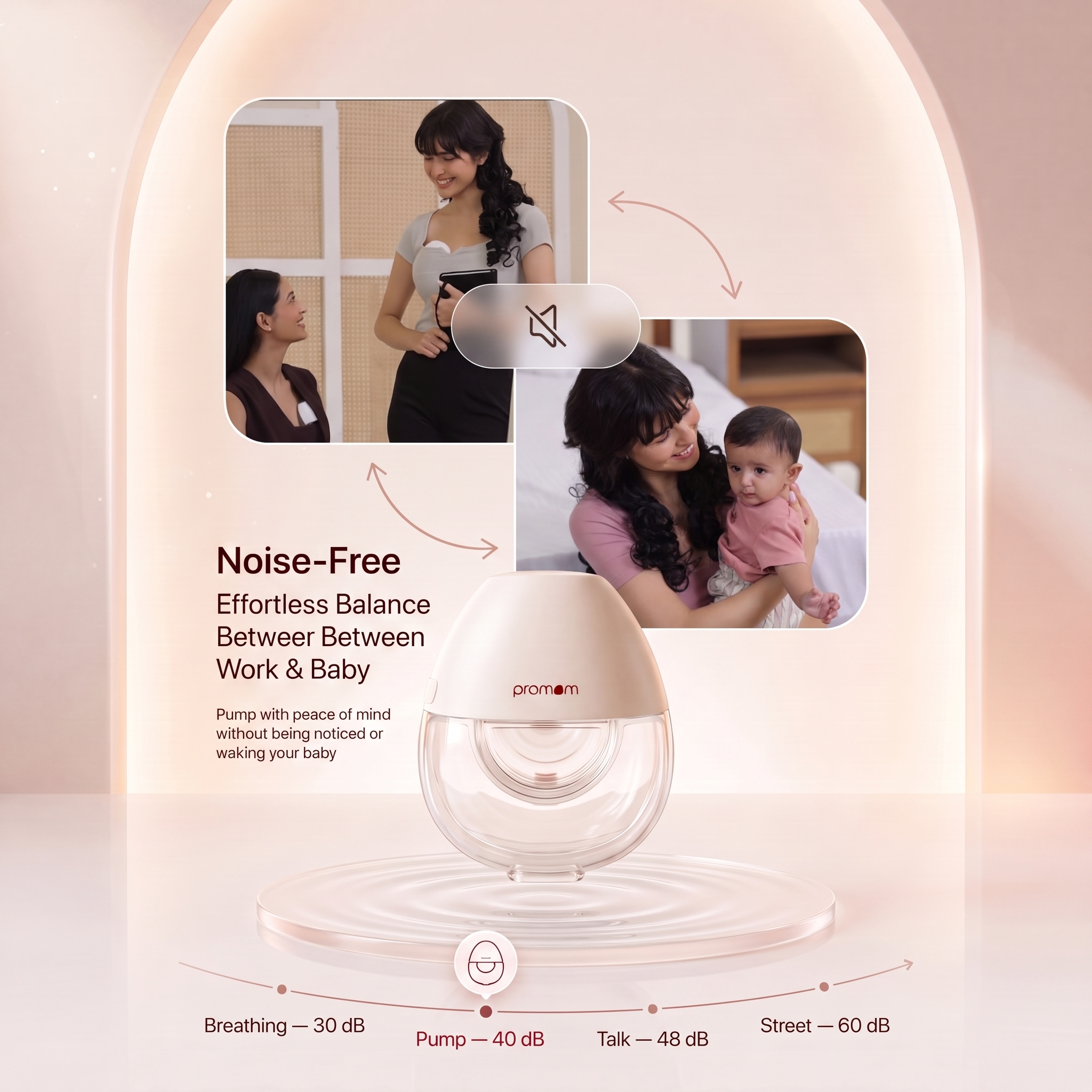Promom Neo Pro - Your Favourite Handsfree Wearable Electric Breast Pump