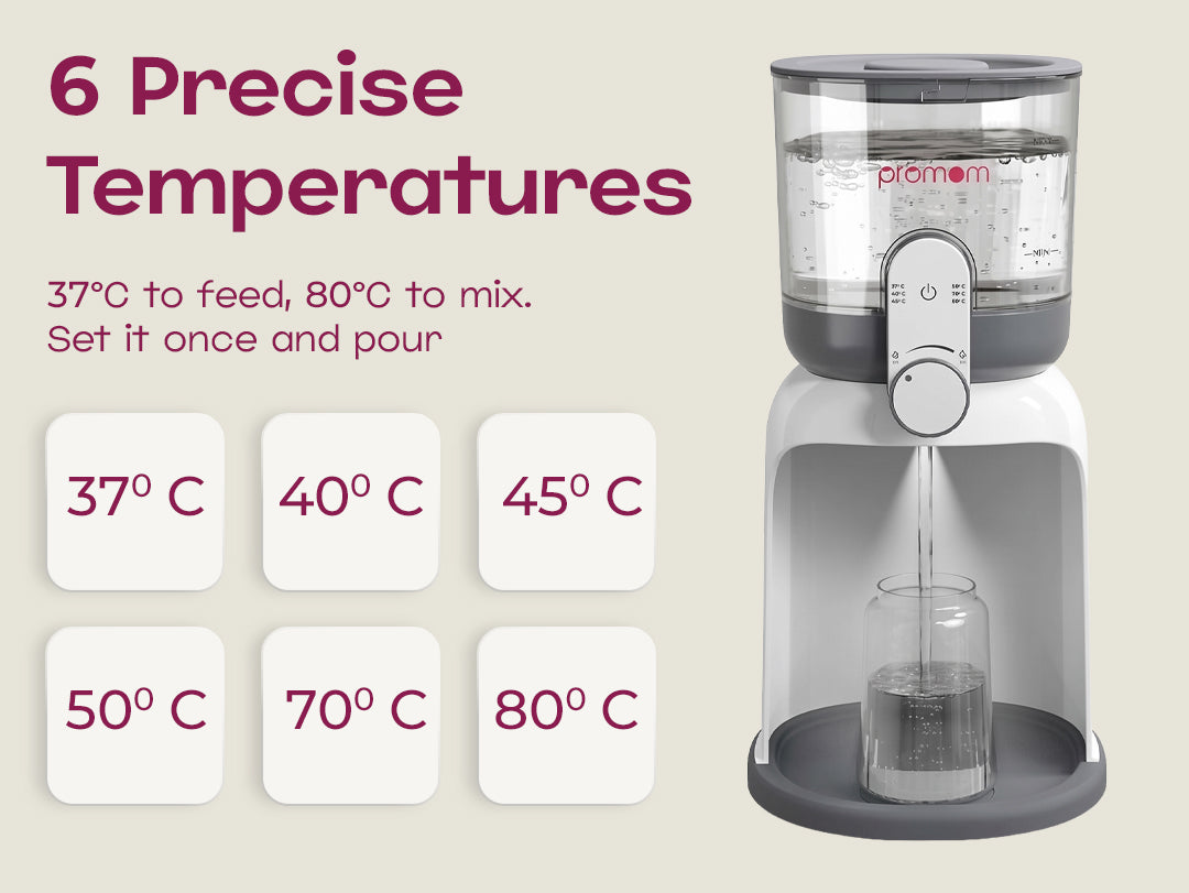 Promom Instant Formula Water Warmer feature card 1 (desktop)