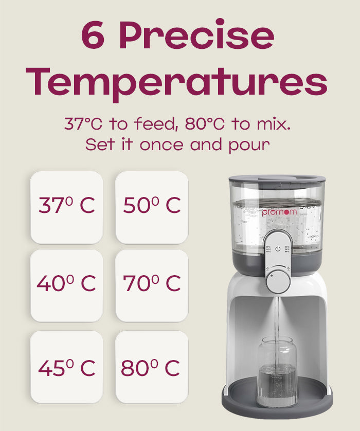 Promom Instant Formula Water Warmer feature card 1 (mobile)