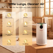 Promom PureNest — H13 True HEPA multi-layer filtration