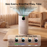 Promom PureNest — PM2.5 sensor and air quality indicator