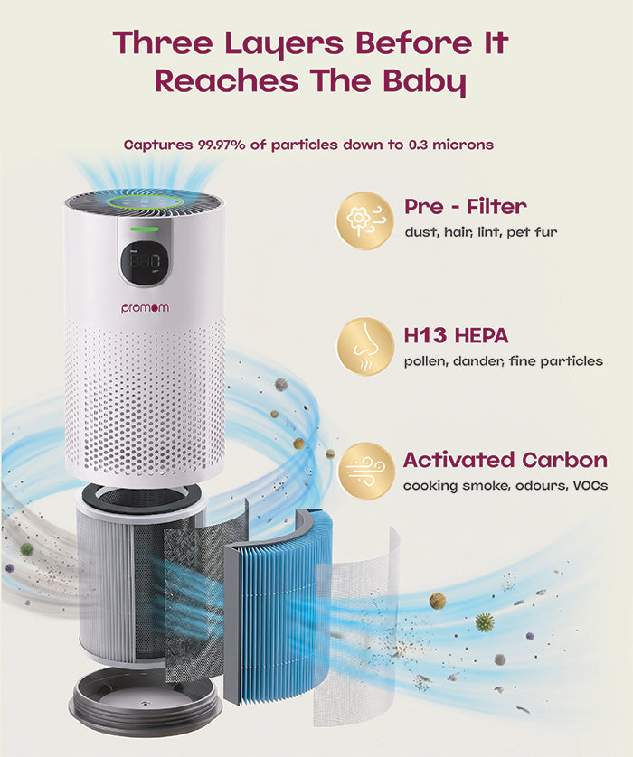 Promom PureNest Air Purifier – feature 1 (mobile)