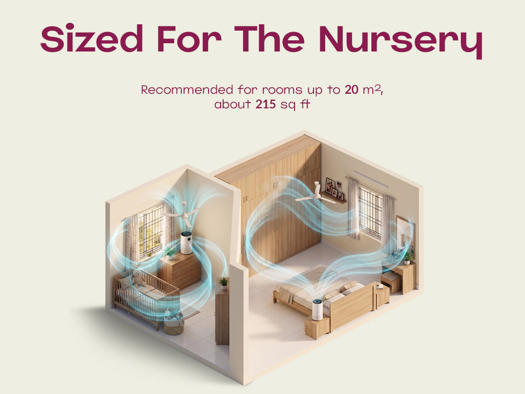 Promom PureNest Air Purifier – feature 5 (desktop)