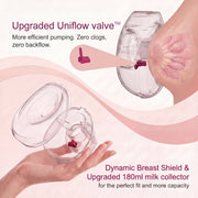 Promom Neo Pro - Your Favourite Handsfree Wearable Electric Breast Pump